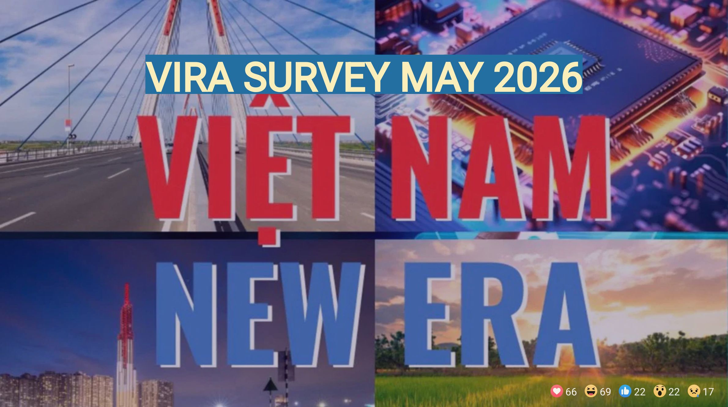 Kết quả Survey tại Hội thảo giữa năm 2026 tại TP Hồ Chí Minh